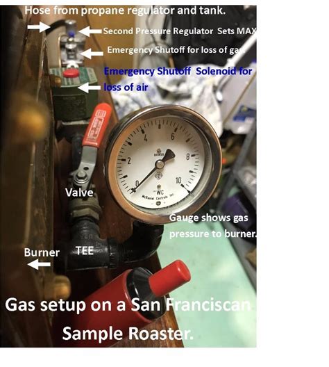 Gas pressure gauge recommendations