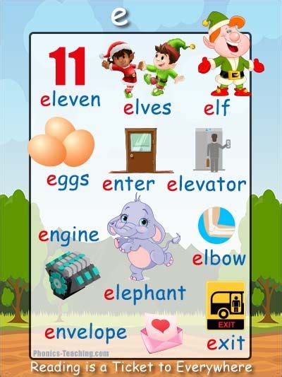 e words | Phonics posters, Phonics, Phonics practice