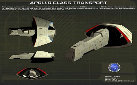 Apollo Class ortho [New] by unusualsuspex on DeviantArt