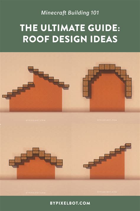 The Ultimate Guide to Minecraft House Roof Designs — ByPixelbot