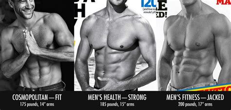 Men's Fitness physique comparison. I like "strong" best. You? | Mens fitness, Fitness body ...