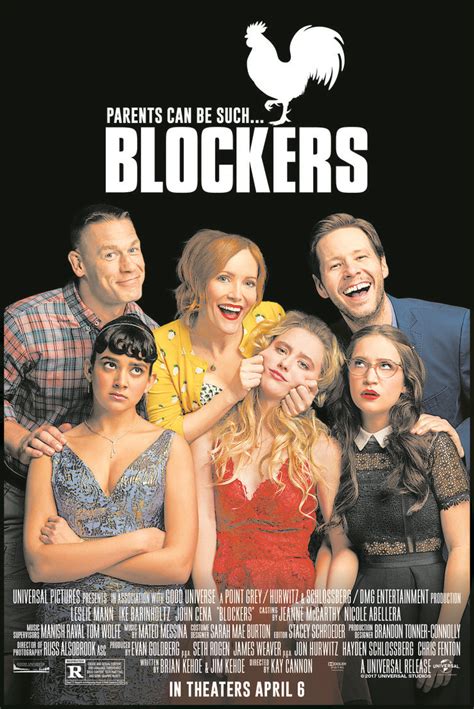 Image of Blockers