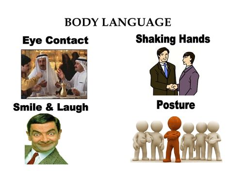 Body Language Presentation