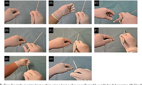 Single-operator knot-tying by knot-pusher for minimally invasive ...