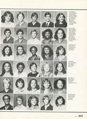 Hardaway High School - Gold Nugget Yearbook (Columbus, GA), Class of 1982, Page 224 of 294