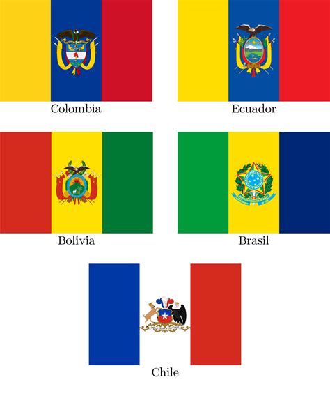 Countries bordering Peru in the style of Peru : r/vexillology