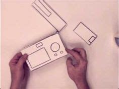 How to Videos: Drawing
