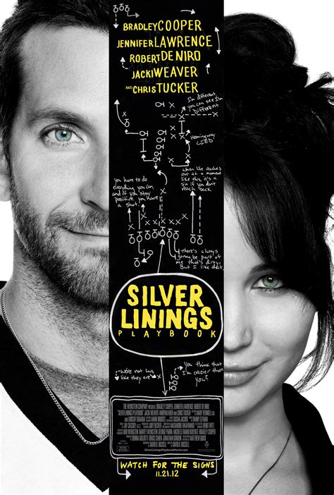 Silver Linings Playbook Movie Review! - Something on Everything