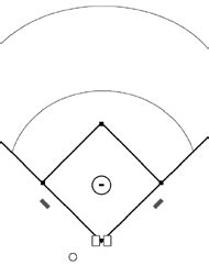 blank baseball field diagram printable - LeoShannon's blog