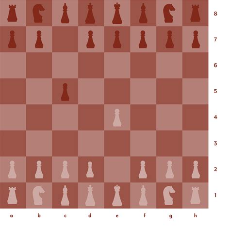 Modern chess openings knight pawn defense - agencyxaser