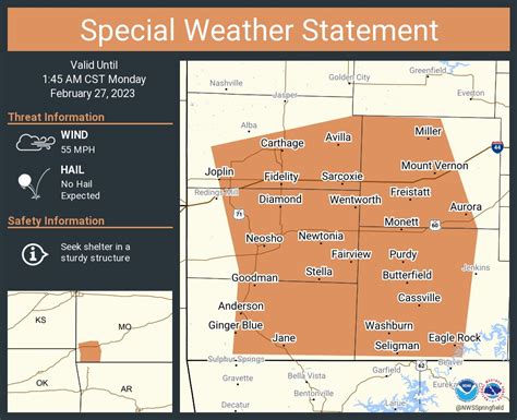 NWS Springfield on Twitter: "A special weather statement has been ...