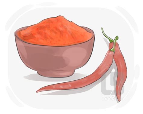 Definition & Meaning of "Cayenne" | LanGeek