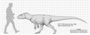 Rajasaurus narmadensis Size Chart by Paleocolour on DeviantArt