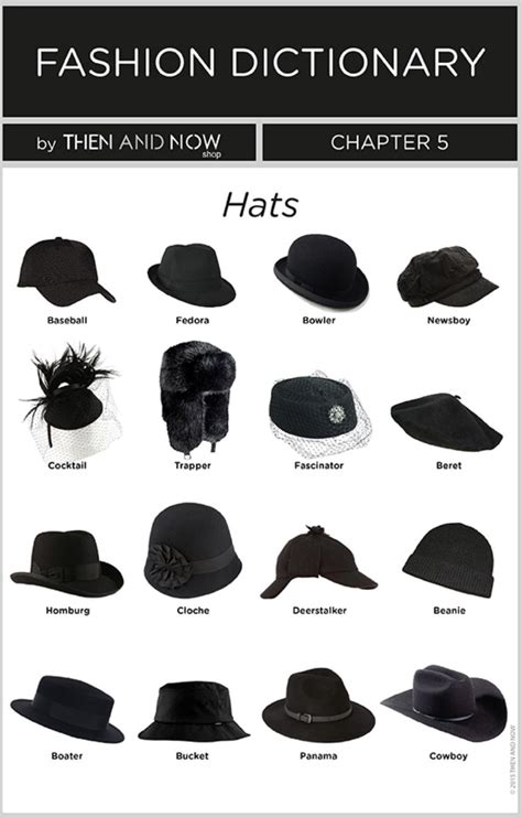 Pin on Гардероб | Fashion dictionary, Fashion terms, Hat fashion