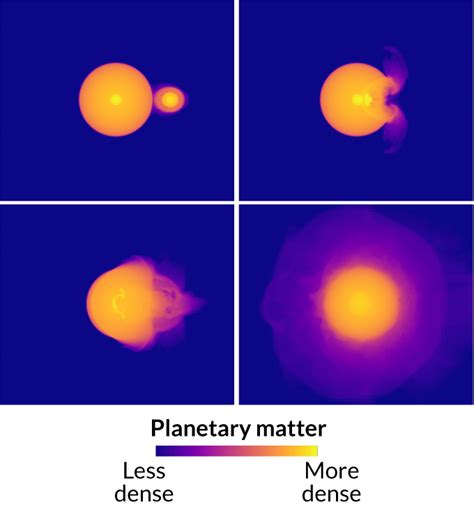 Jupiter’s weird core may have resulted from an early collision | Science News