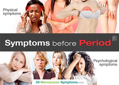 Menstrual Signs and Symptoms: Before Period