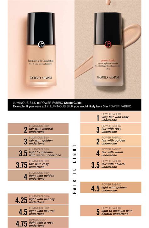 Total 100+ imagen armani luminous silk foundation nordstrom - Abzlocal.mx