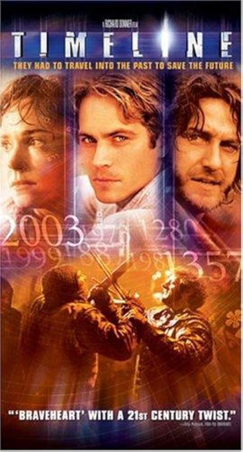 Timeline (2003)
