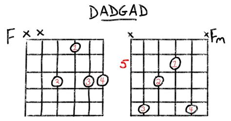 DADGAD Chords For Your Guitar: The Ultimate Guide | Grow Guitar