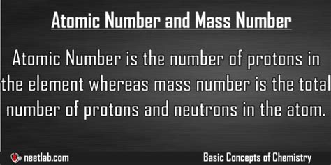 Difference between Atomic Number and Mass Number - NEETLab