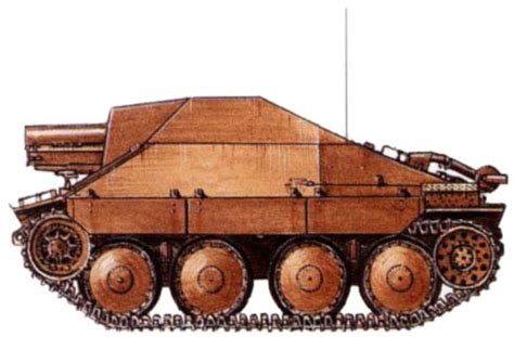 Hetzer Variants | WWII Forums