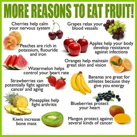 Reasons to eat fruit. | Fruit benefits, Healthy fruits, Healing food