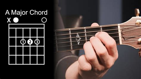 8 beginner guitar chords to learn and play for your kids | TODAY.com