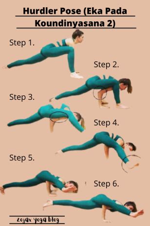 Yoga pose – Hurdler Pose (Eka Pada Koundinyasana 2) Difficult Yoga Poses, Hurdler, Dancer Pose ...
