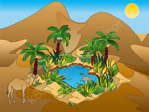 Desert peoples | Geography for kids | Human Geography