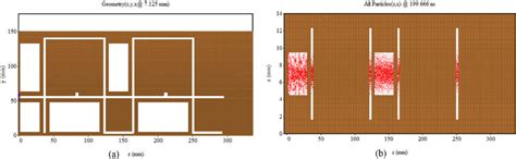 (a) Two two-cavity clamp klystrons combined as a four-cavity klystron,... | Download Scientific ...