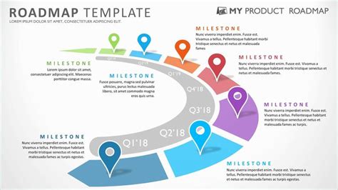 Free Product Roadmap Template Powerpoint Prodigous Roadmap Diagram ...