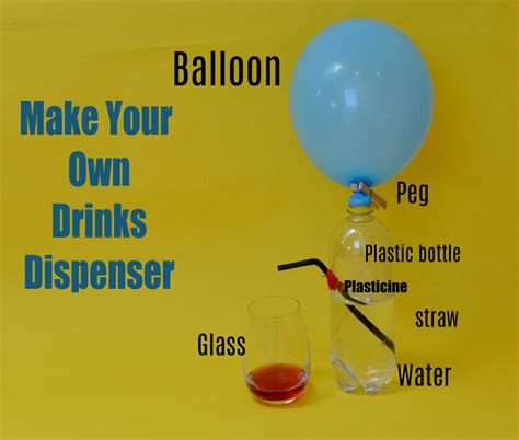 Air Pressure Experiments for Kids