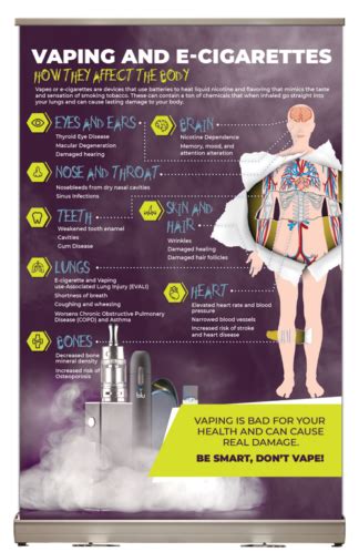 Anti-Vaping Presentation Card How it Affects the Body | PTR Press