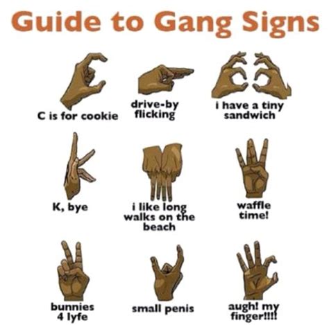 Gang sign meanings | Gang signs, Gang symbols, Gang