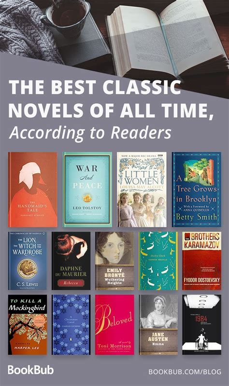 The Best Classic Novels of All-Time, According to Readers | Best books to read, Book club books ...