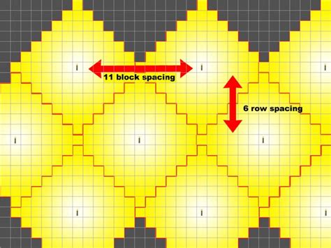 Torch Placement Diagram | Minecraft tips, Minecraft blueprints, Minecraft building guide