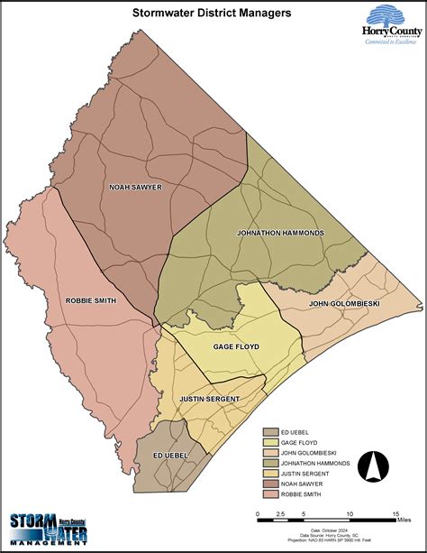 Staff Directory - Horry County SC.Gov