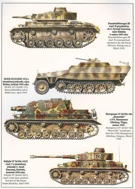 Later Panzer Divisions – East | Military Drawings Vehicles | Pinterest | Search, Division and Google