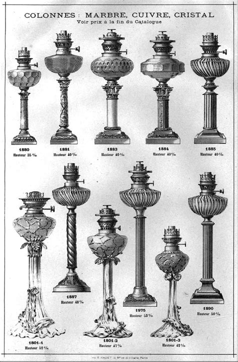 Naud+1895+p+9+exp.jpg (1051×1600) | Kerosene lamp, Oil lamps, Antique oil lamps