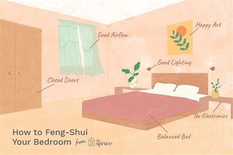 Feng Shui Bed Facing Window | domain-server-study.com