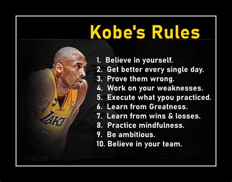 Printable Motivational Basketball Poster, Kobe Bryant Rules Inspirational Quote, Wall Art Gift ...