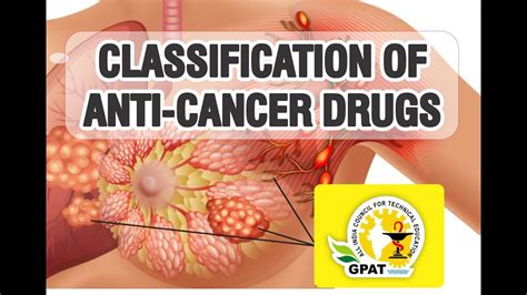 CLASSIFICATION OF ANTICANCER DRUGS | PHARMACOLOGY | GPAT-2020 ...