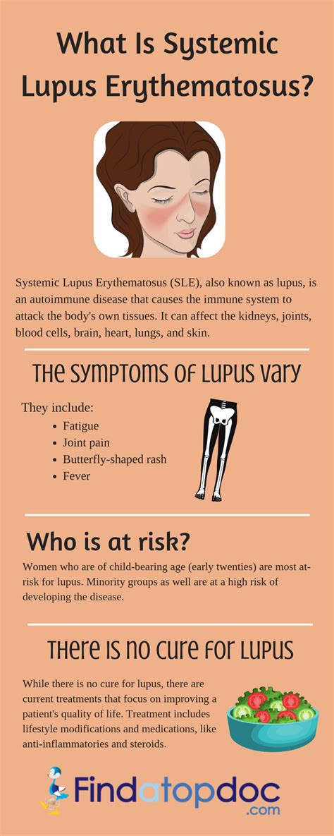 Lupus Flare Up Symptoms - Other triggers include viral infections, the stress of illness ...