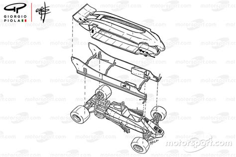 Lotus 88 1981 twin chassis concept at Giorgio Piola technical analysis High-Res Professional ...