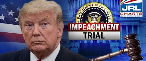 president Trump impeachment trial Archives - JRL CHARTS