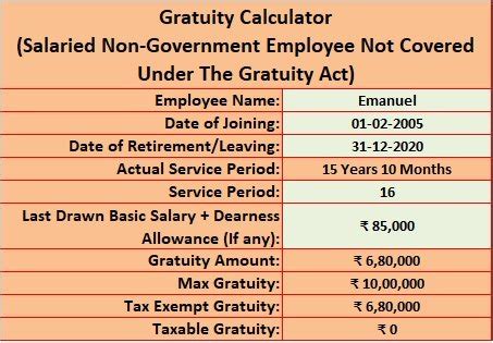 Download Gratuity Calculator India Excel Template - MSOfficeGeek