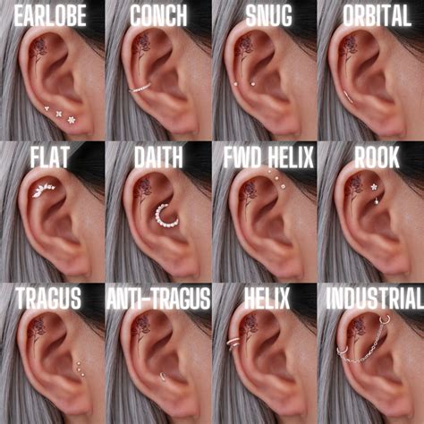 13 Types of Popular Ear Piercings & The Best Earrings for Each! – Impuria Ear Piercing Jewelry