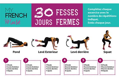 Les défis sportifs : explications – My French Muse Squat, Corps, Challenges, Gym, Afin ...