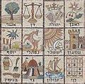 Jewish symbols - Wikimedia Commons