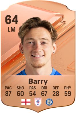 Louie Barry EA Sports FC 24 Player Ratings - Electronic Arts